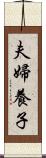 夫婦養子 Scroll