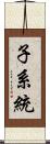 子系統 Scroll