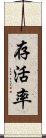 存活率 Scroll