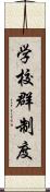 学校群制度 Scroll