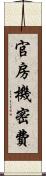 官房機密費 Scroll