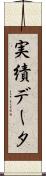 実績データ Scroll
