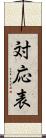 対応表 Scroll