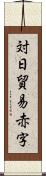対日貿易赤字 Scroll