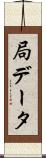 局データ Scroll