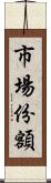 市場份額 Scroll