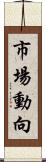 市場動向 Scroll