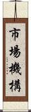 市場機構 Scroll