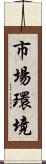 市場環境 Scroll