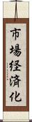 市場経済化 Scroll