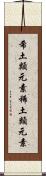 希土類元素 Scroll
