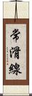 常滑線 Scroll