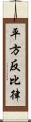 平方反比律 Scroll