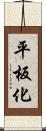 平板化 Scroll