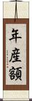 年産額 Scroll