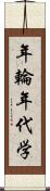 年輪年代学 Scroll