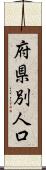 府県別人口 Scroll