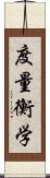 度量衡学 Scroll