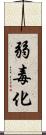 弱毒化 Scroll