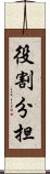 役割分担 Scroll