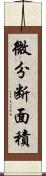 微分断面積 Scroll