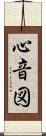 心音図 Scroll