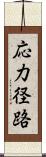 応力径路 Scroll