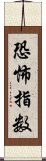 恐怖指数 Scroll