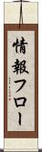 情報フロー Scroll