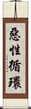 惡性循環 Scroll