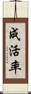 成活率 Scroll