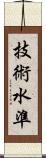 技術水準 Scroll