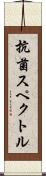 抗菌スペクトル Scroll