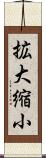 拡大縮小 Scroll