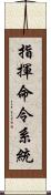 指揮命令系統 Scroll