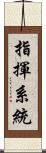 指揮系統 Scroll