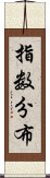 指数分布 Scroll