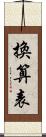 換算表 Scroll