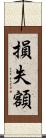 損失額 Scroll