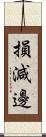 損減邊 Scroll