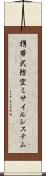 携帯式防空ミサイルシステム Scroll