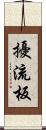 擾流板 Scroll
