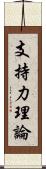 支持力理論 Scroll