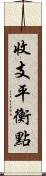 收支平衡點 Scroll