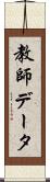 教師データ Scroll