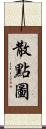 散點圖 Scroll