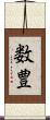 数豊 Scroll