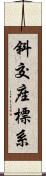 斜交座標系 Scroll