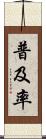 普及率 Scroll