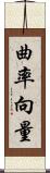 曲率向量 Scroll